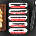 Dotted Black Knives (Pack of 5)